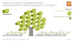GfK-Infographic-Companies-Environment_PL.jpg