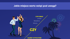 Sylwestrowe wyjazdy Polaków. Gdzie warto przywitać nowy rok? LIFESTYLE, Podróże - Przerwa świąteczna to doskonały czas, by skorzystać z dodatkowych dni wolnego i zorganizować noworoczny wyjazd.